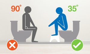 Ternyata Posisi Duduk Kita Di Toilet Selama Ini Berbahaya Bagi Kesehatan